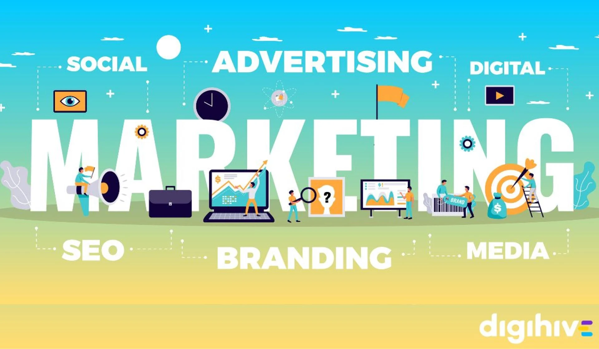 What is digital marketing and why its important?