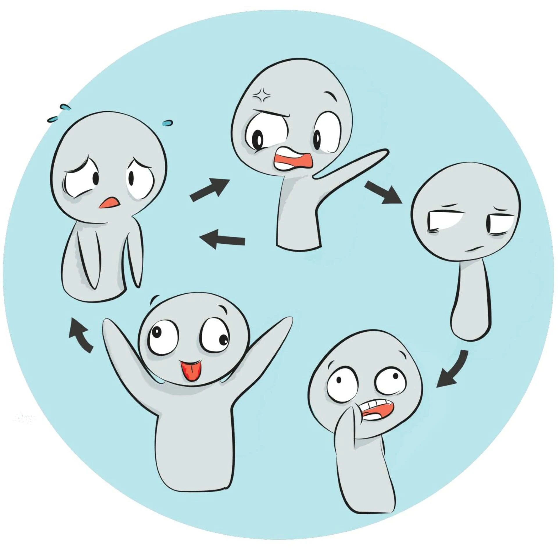 Bipolar Disorder: Extreme Level of Mood Swings!