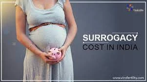 IVF Cost in India | Best IVF Centres in India