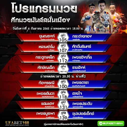 The Best Way to Stay Up-To-Date on Boxing News