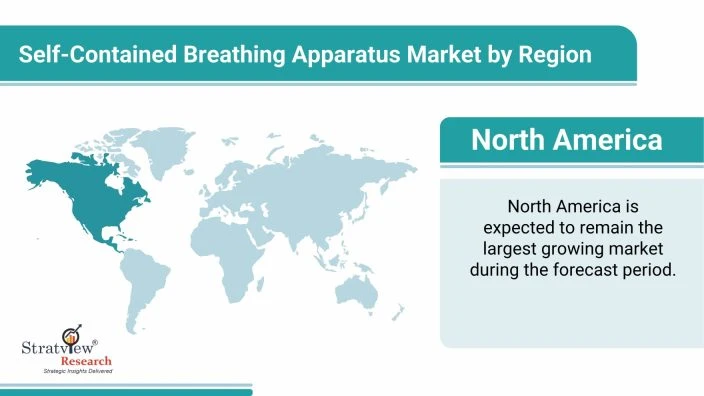 Self-Contained Breathing Apparatus Market Set for Rapid Growth During 2022-2027