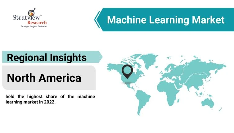 The key trends in the machine learning market.