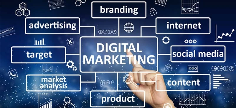 Importance of Digital marketing and the rise of Digital Marketing Services