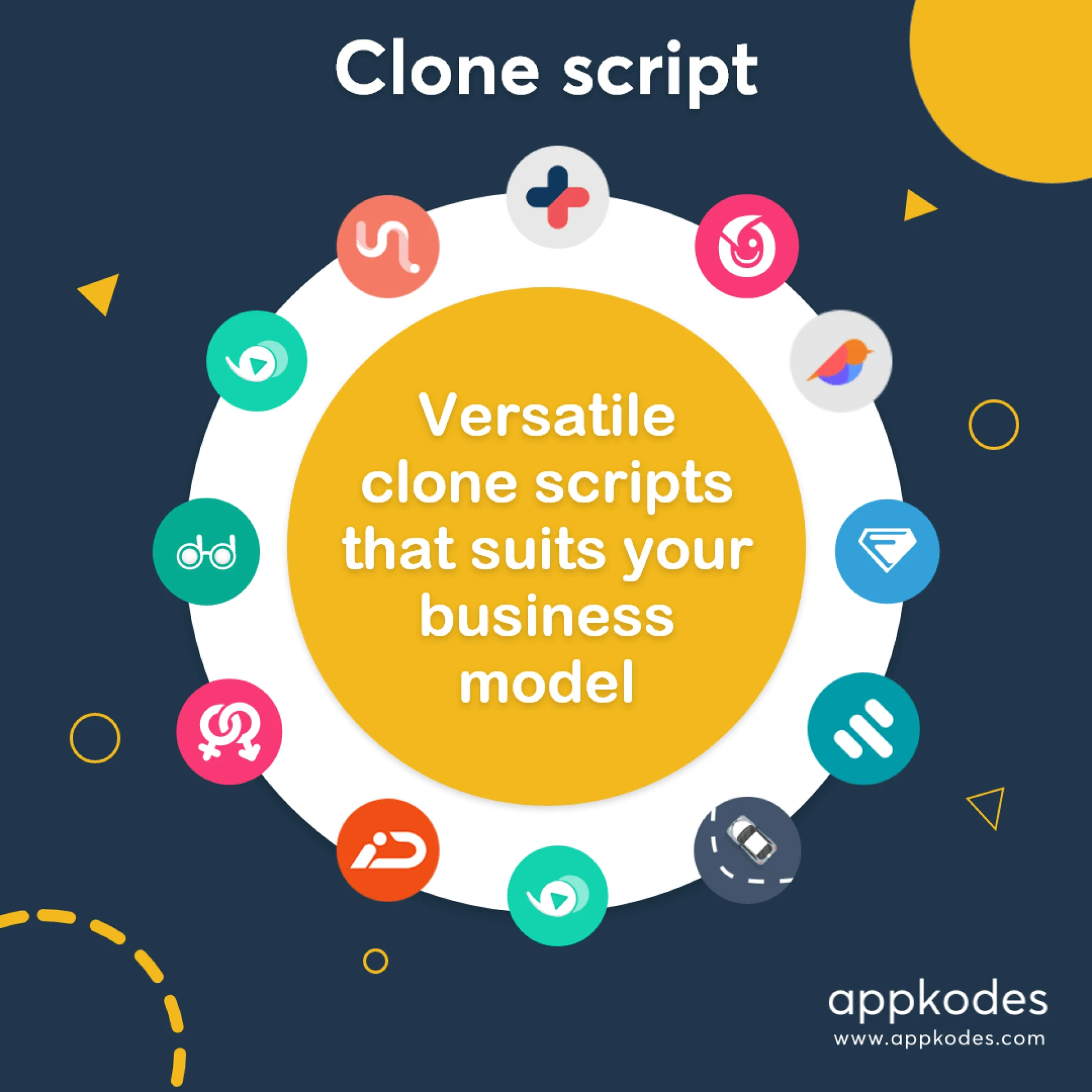 Why do you need a clone script?
