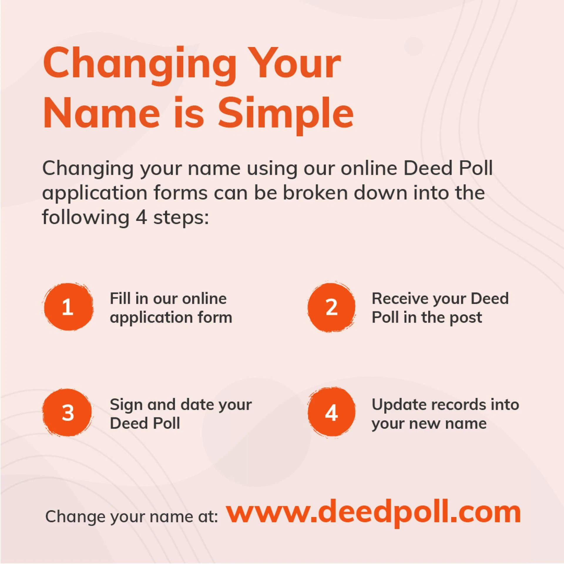 How to Get a Deed Poll Name Change When Changing a Name