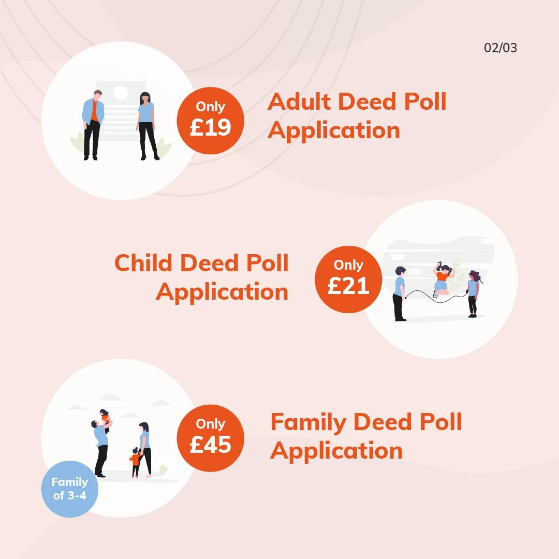 How to Get a Deed Poll for a Visa