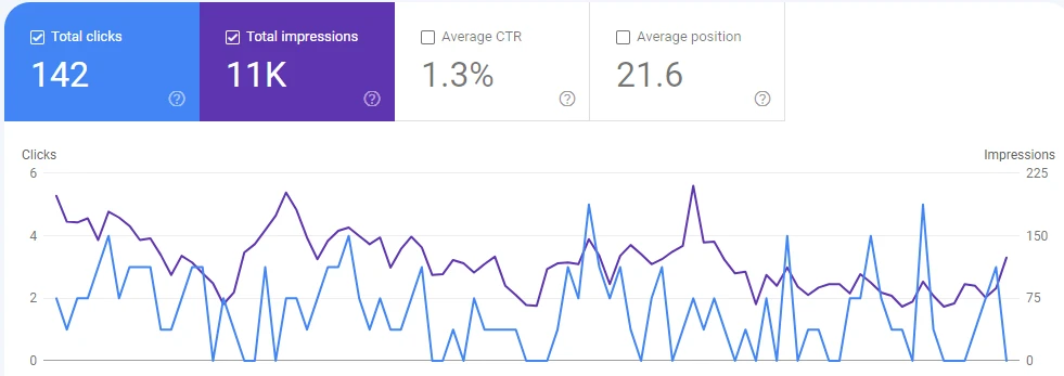 Coupon Clipping Made Easy: A Guide to Frugal Living