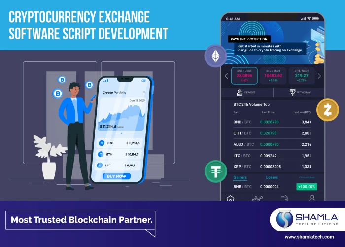 Cryptocurrency exchange software development