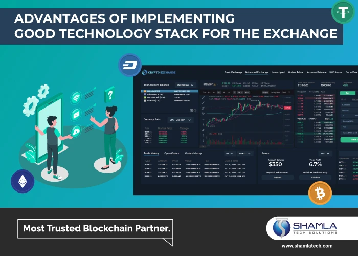 Cryptocurrency Exchange Development Software