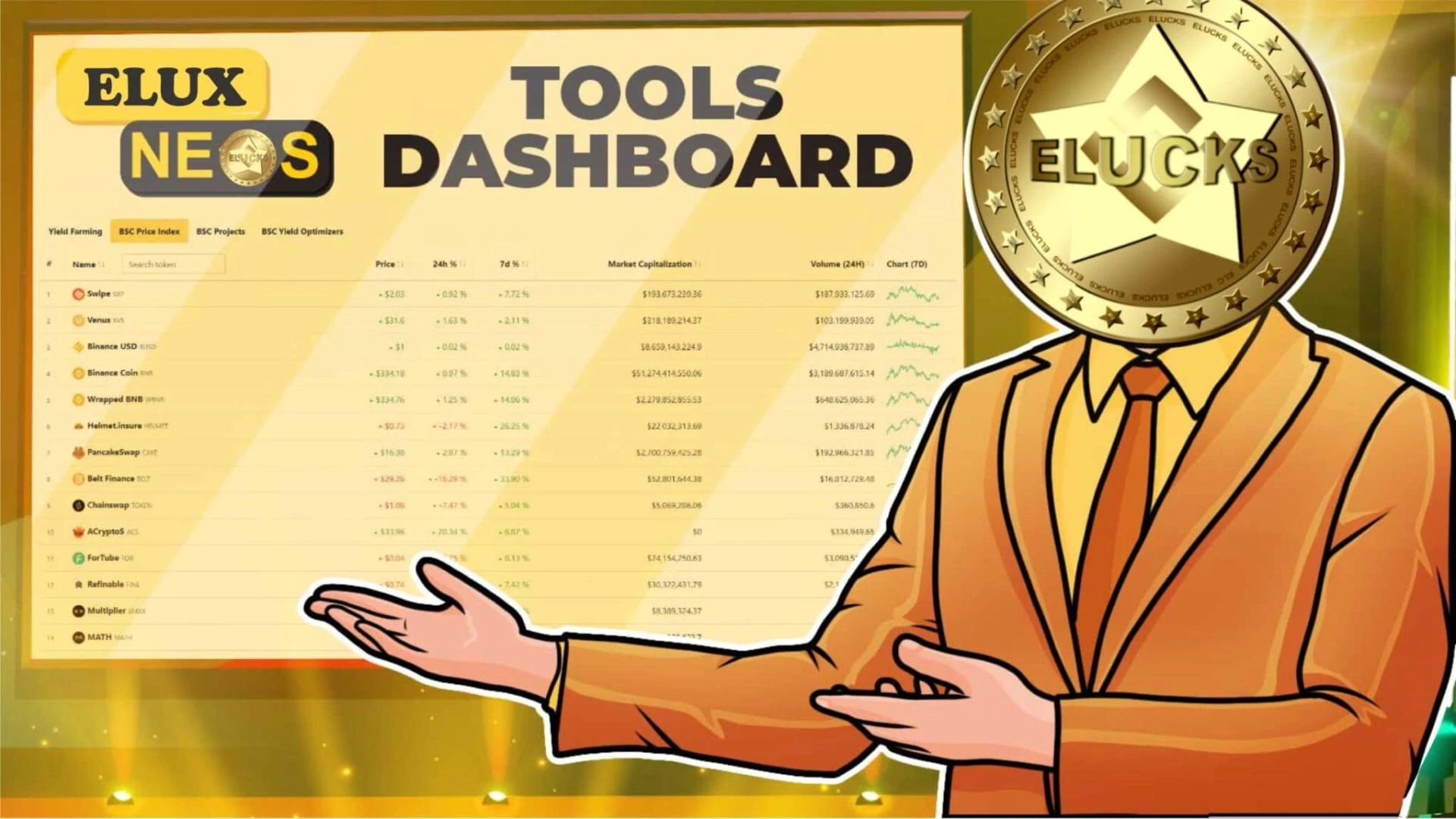 Elucks టోకెన్ ఇది ఎలా పని చేస్తుంది? పెట్టుబడి పెట్టడం విలువైనదేనా