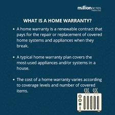 What is the Duration of a Home Warranty Coverage?