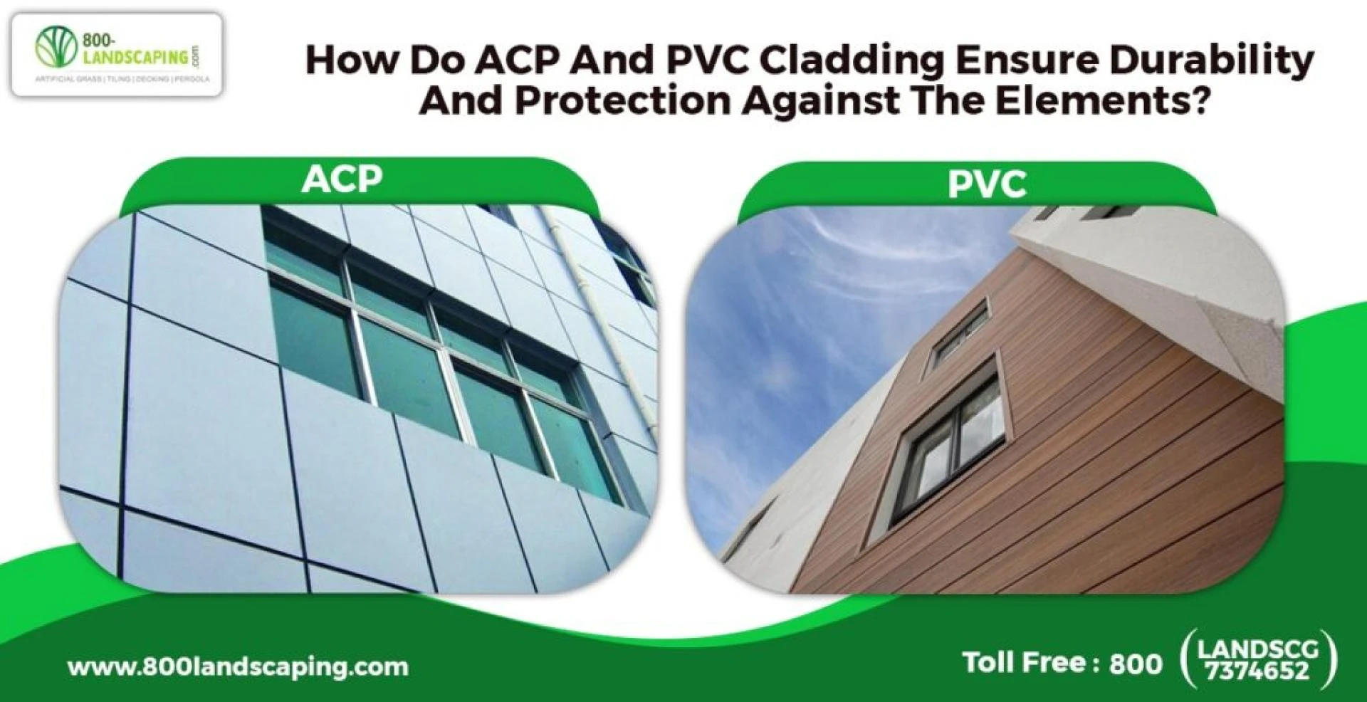 How do ACP and PVC Cladding Ensure Durability and Protection Against The Elements?