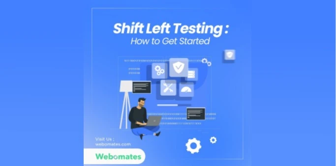 Shift Left Testing
