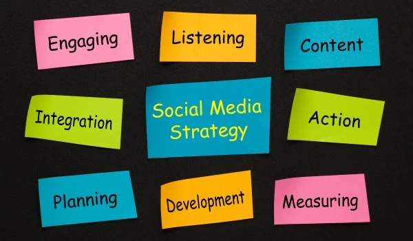 Mastering Social Media Management: Strategies for Success