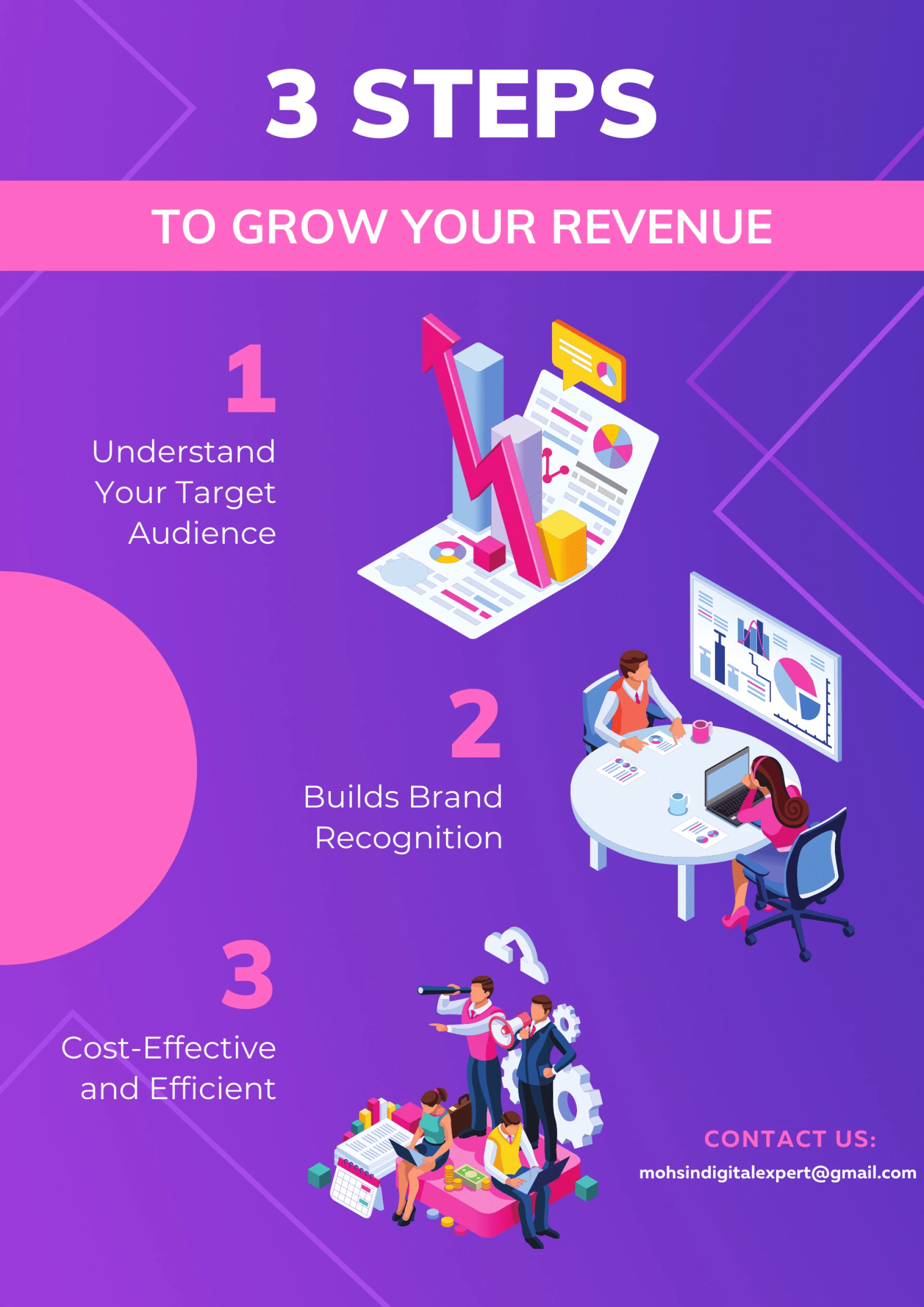 Tips for Choosing the Right Web Development Company