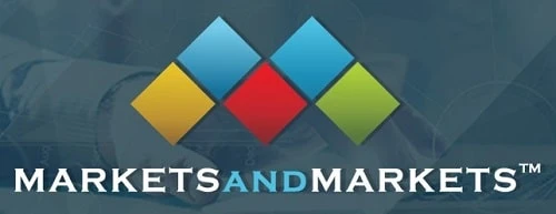 Environmental Monitoring Market By Product Portfolio, Industry Size, Business Demand, Key Segmentation and Competitive Strategy till 2026