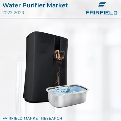 Water Purifier Market Research Analysis, Future Prospects and Growth Drivers to 2029