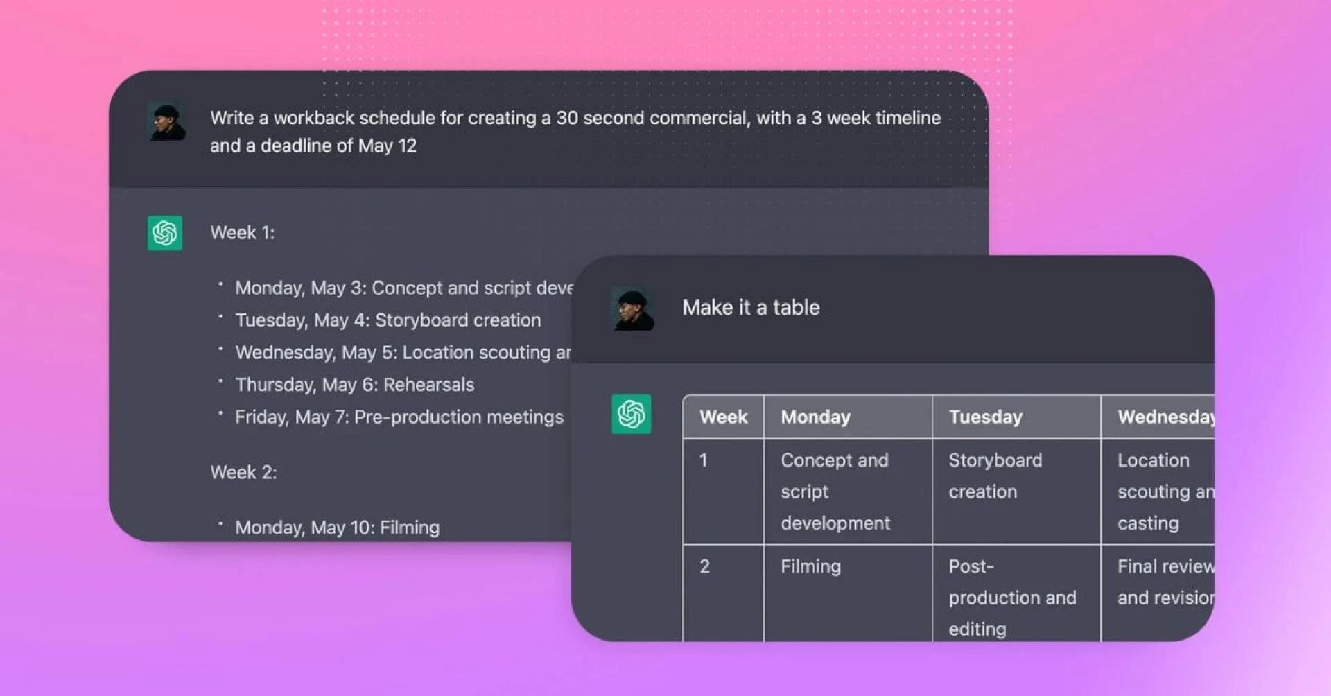 100 Chat GPT Prompts for Writing Compelling Sales Copy