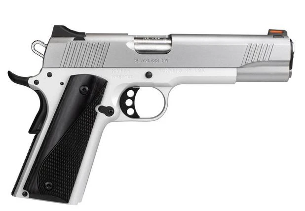 Helpful Tips For the First-time Buyer of 1911 Handguns.