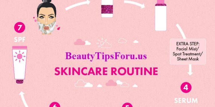 Daily Skincare Routine
