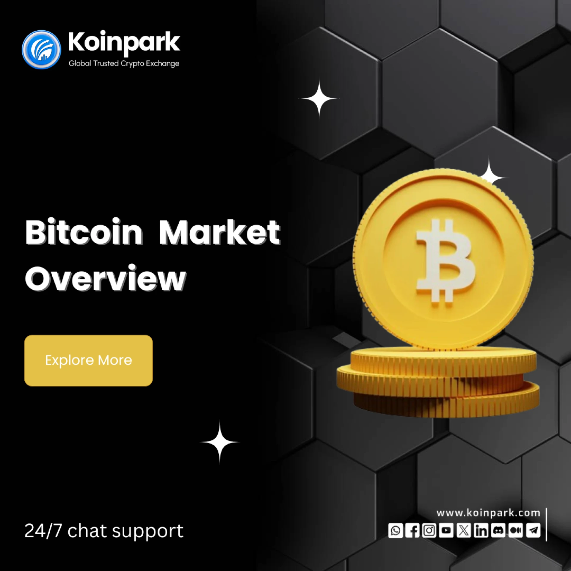 Bitcoin Market Overview