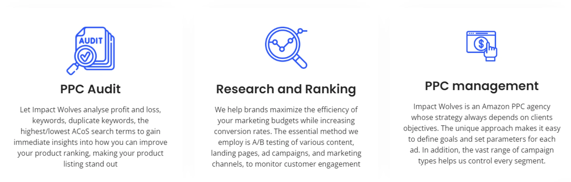 Impactwolves, your dedicated Amazon PPC Agency