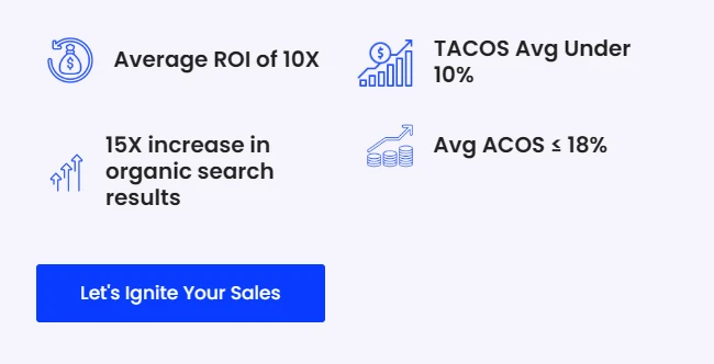 Impact Wolves Your Premier Amazon PPC Agency