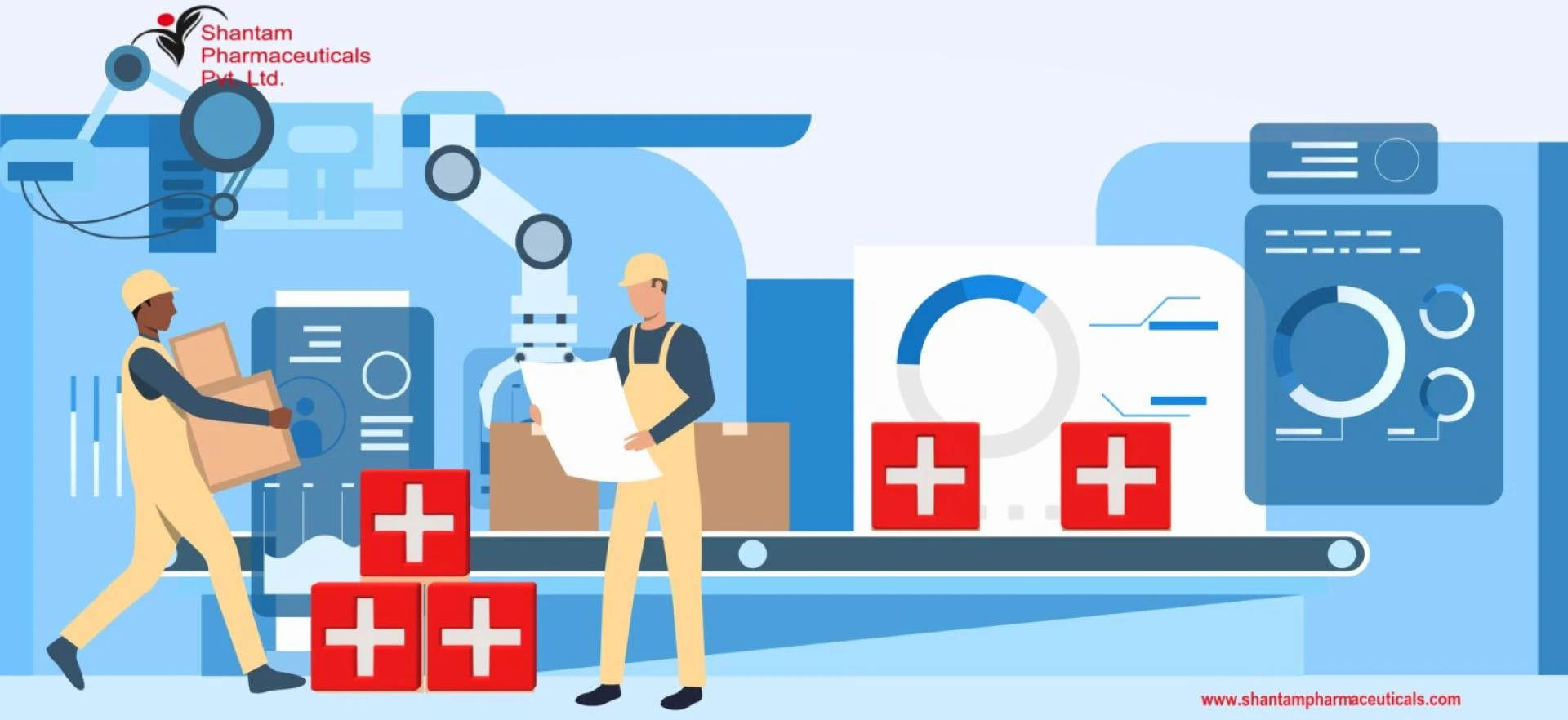 Why is the pharmaceutical industry faced with problems that other industries are not?