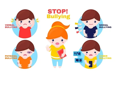 The Risk factors for children and young people