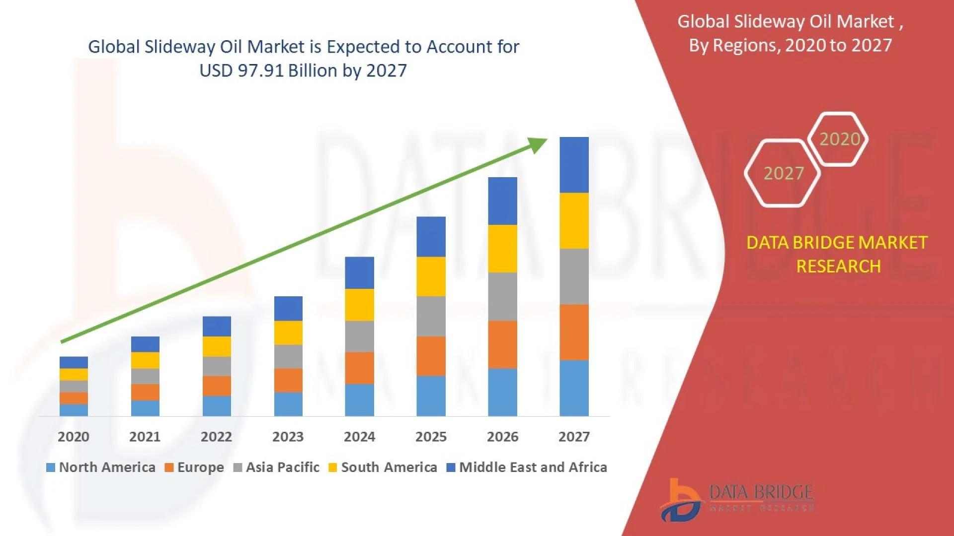 Greenhouse Drip Irrigation System Market 2021 Business Opportunities, Future Industry Trends, Strate