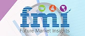 Portable Anesthesia Systems Market Trends: Development is Changing Business Needs