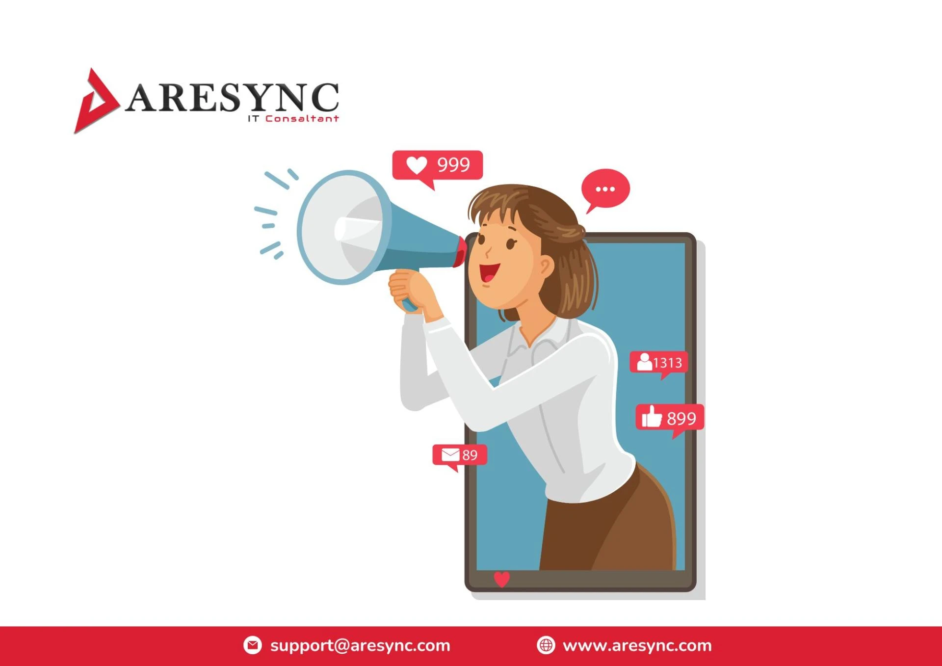 Aresync | SEO Copywriting Which Texts Google Like 2023