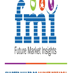 Laryngoscope Market: Strong Pipeline to Rapidly Surge Growth