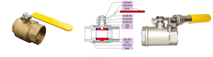 Learn more about two way ball valves