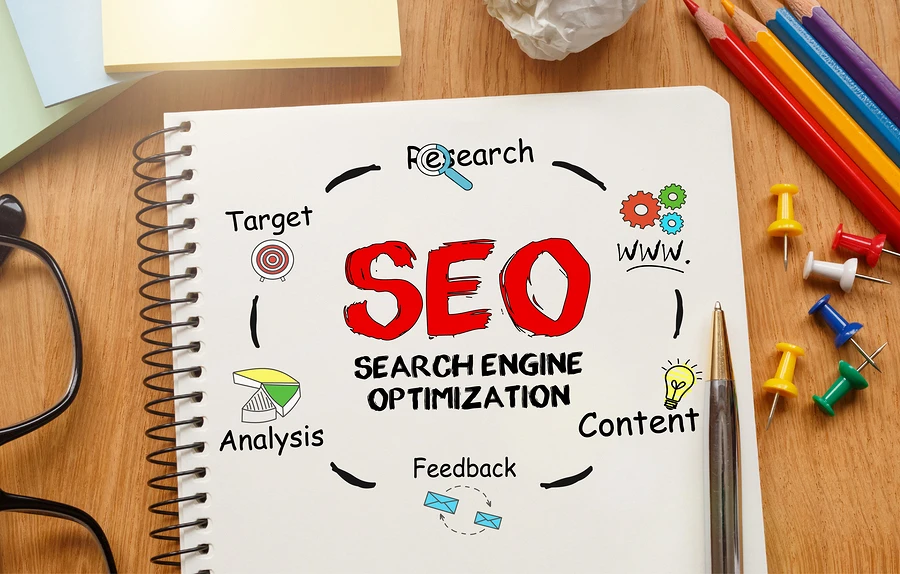 Unveiling the Best Search Engine Optimization (SEO) Services Around the Globe: Dubai, UK, USA, Australia