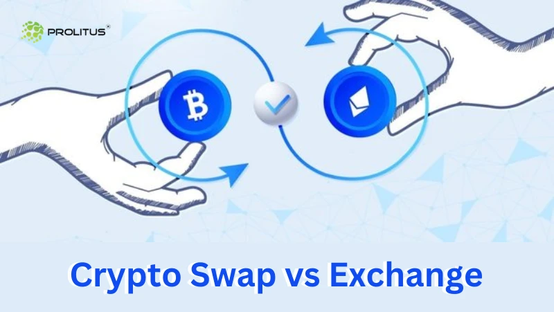 Crypto Swaps and Exchanges: A Comprehensive Guide for Beginners