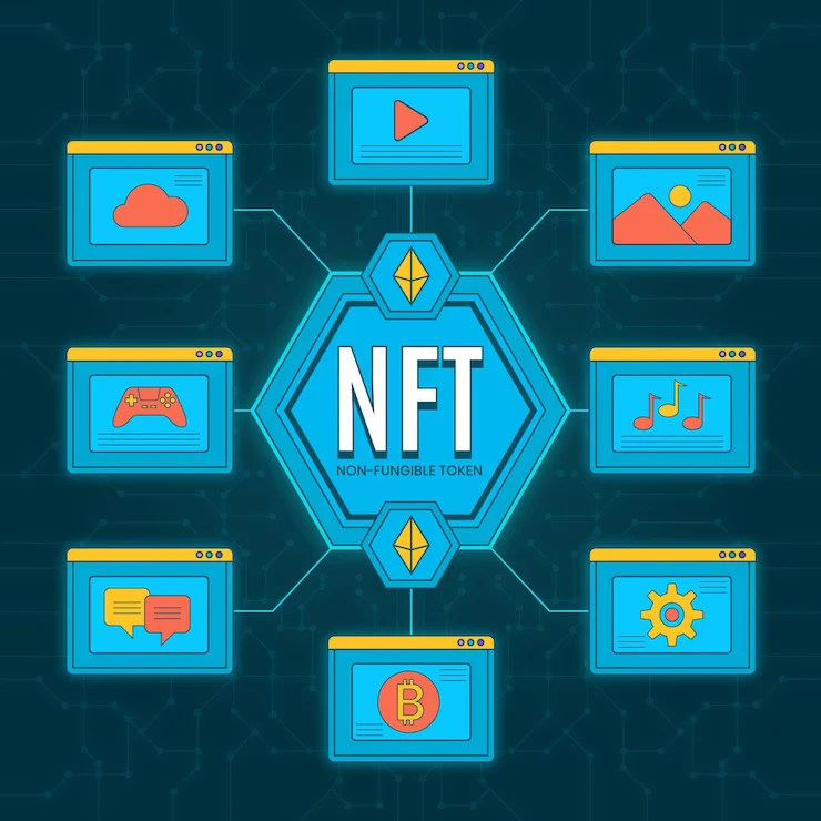 NFT Marketplaces and Digital Collectibles: Unlocking New Possibilities