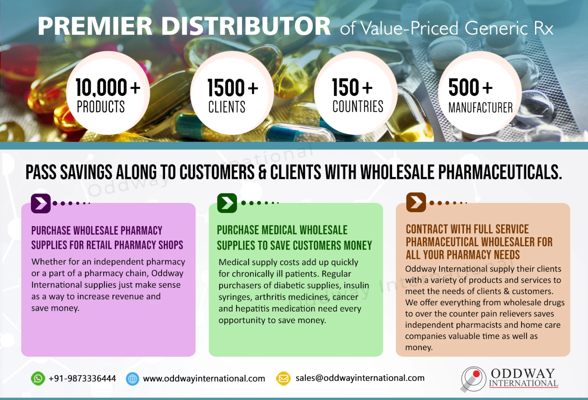 Get Tenofovir Alafenamide Generic medicine Online at Best Price in India