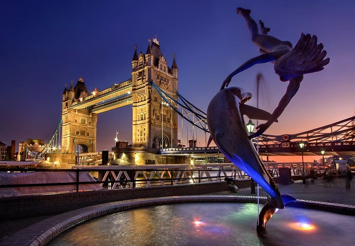 Best Places to Visit in United Kingdom