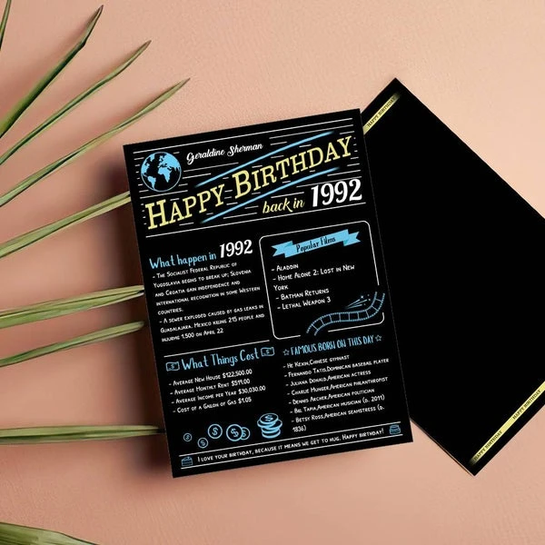 29th Birthday Gift Greeting Card, Custom Newspaper Birthday Card 100 Years History News, Back in 1992