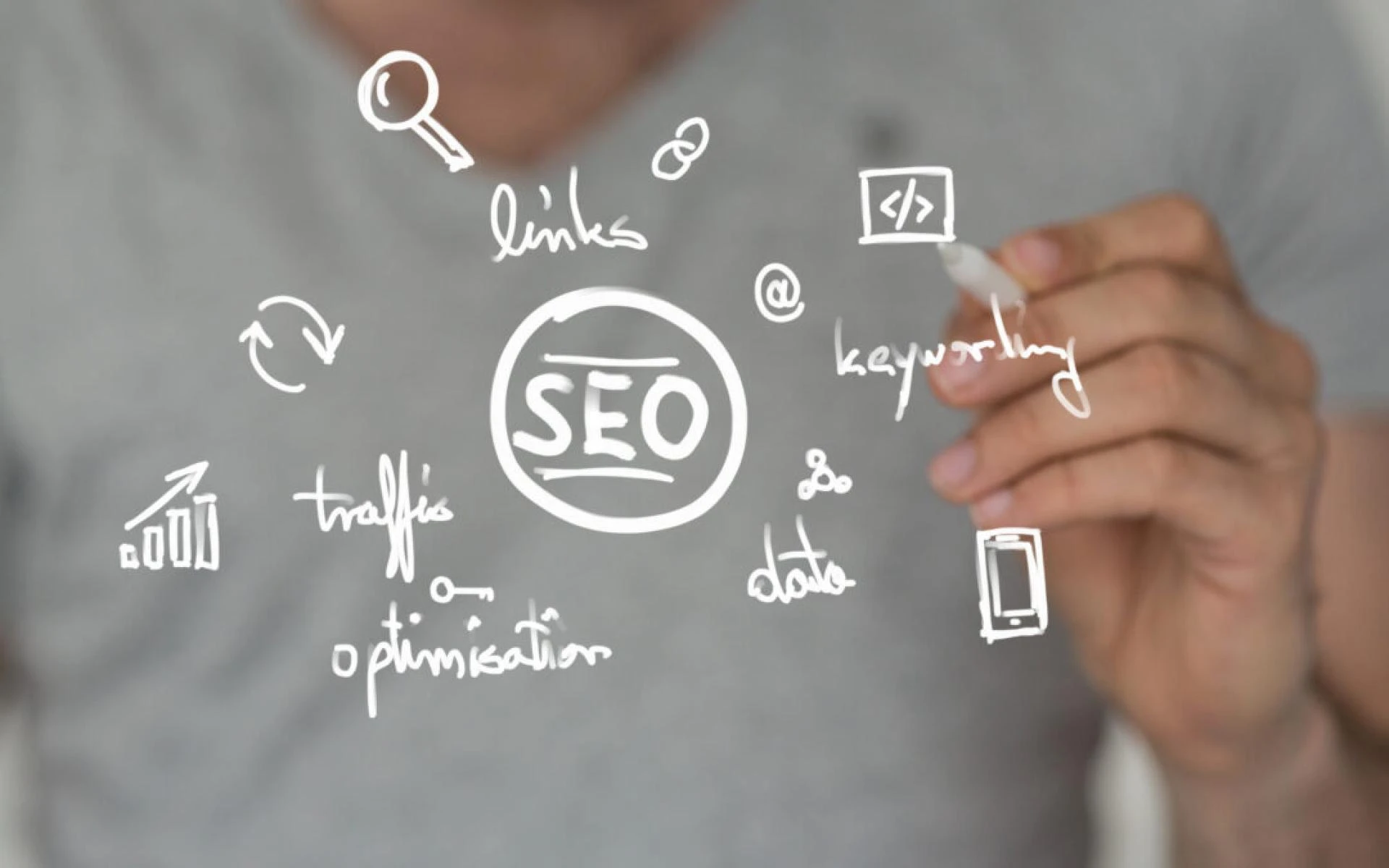 SEO Factors That Impact Your Website's Ranking