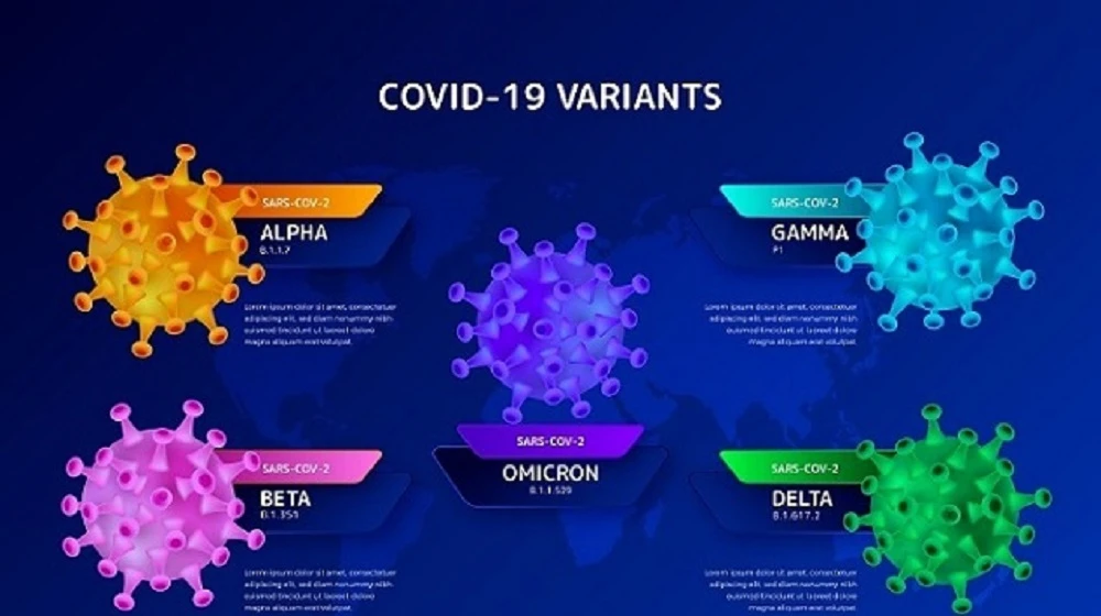 As Per The Study, Omicron is largely immune in these situations