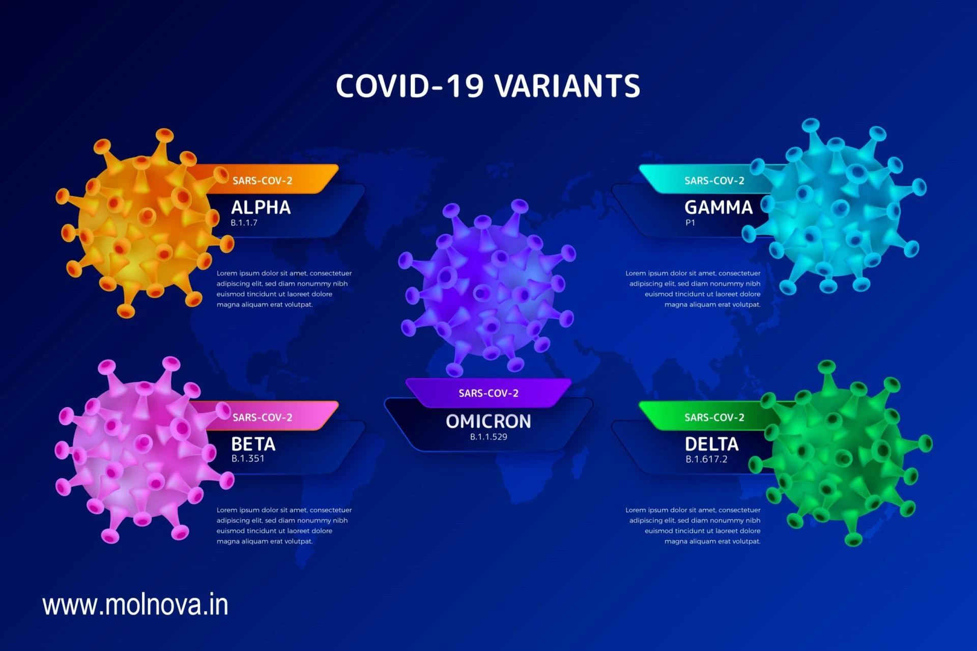 As Per The Study, Omicron is largely immune in these situations