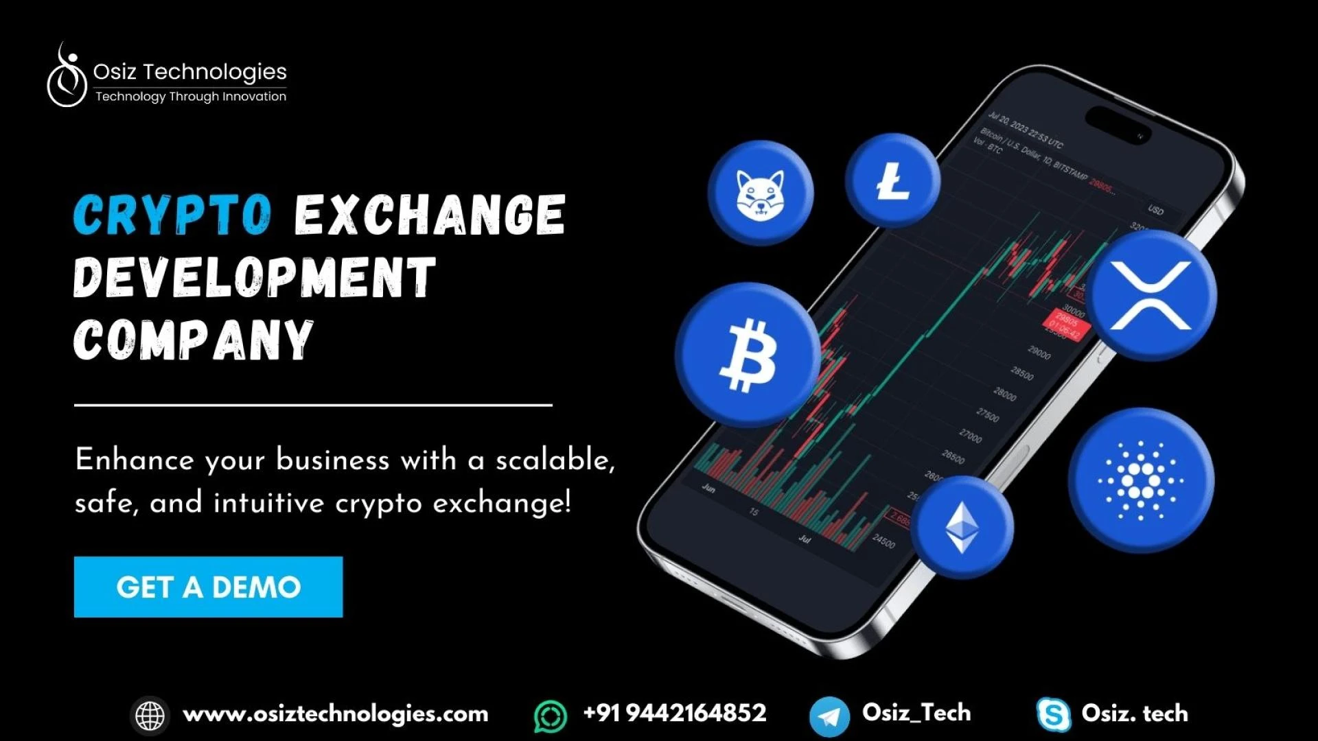 The Future Of Crypto Exchange Development: Trends To Watch