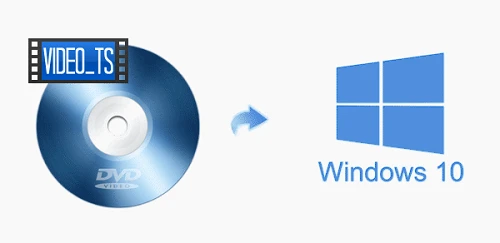 DVD Video_TS folder files: How to Play in Windows 10