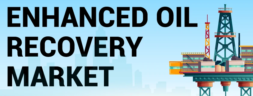Enhanced Oil Recovery Market Size, Industry &amp; Share | 2027