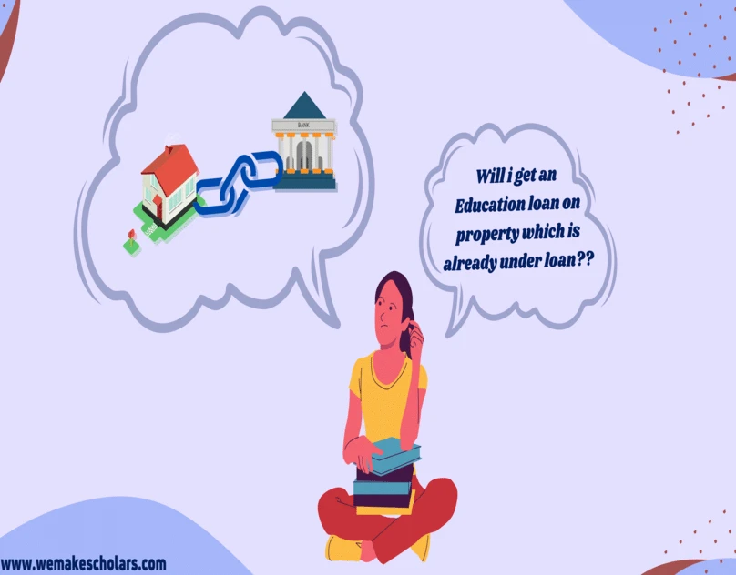 education loans on home loan property