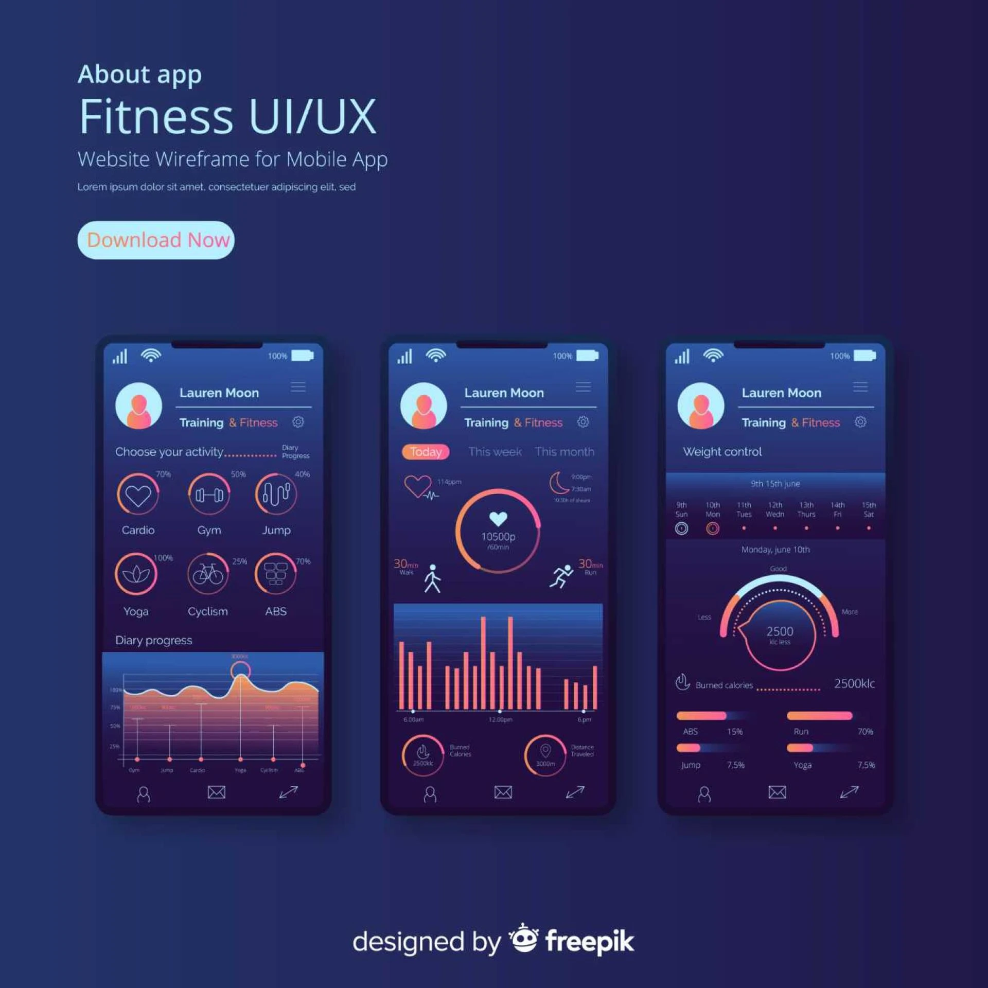 How Free Digital Scale Apps Can Simplify Your Life
