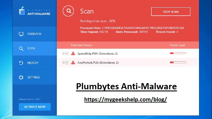 Plumbytes Anti-Malware Review (1-800-215-0329) Customer Service