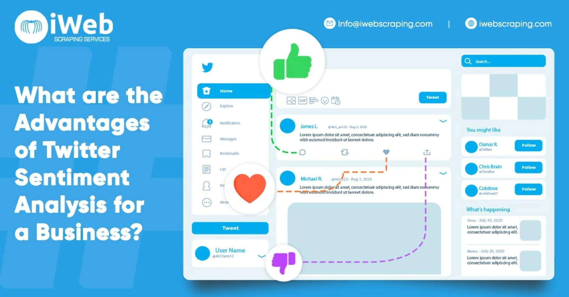 What Are The Advantages Of Twitter Sentiment Analysis For A Business?